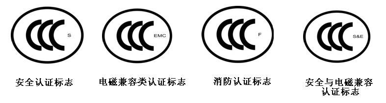 中国CCC/CQC认证